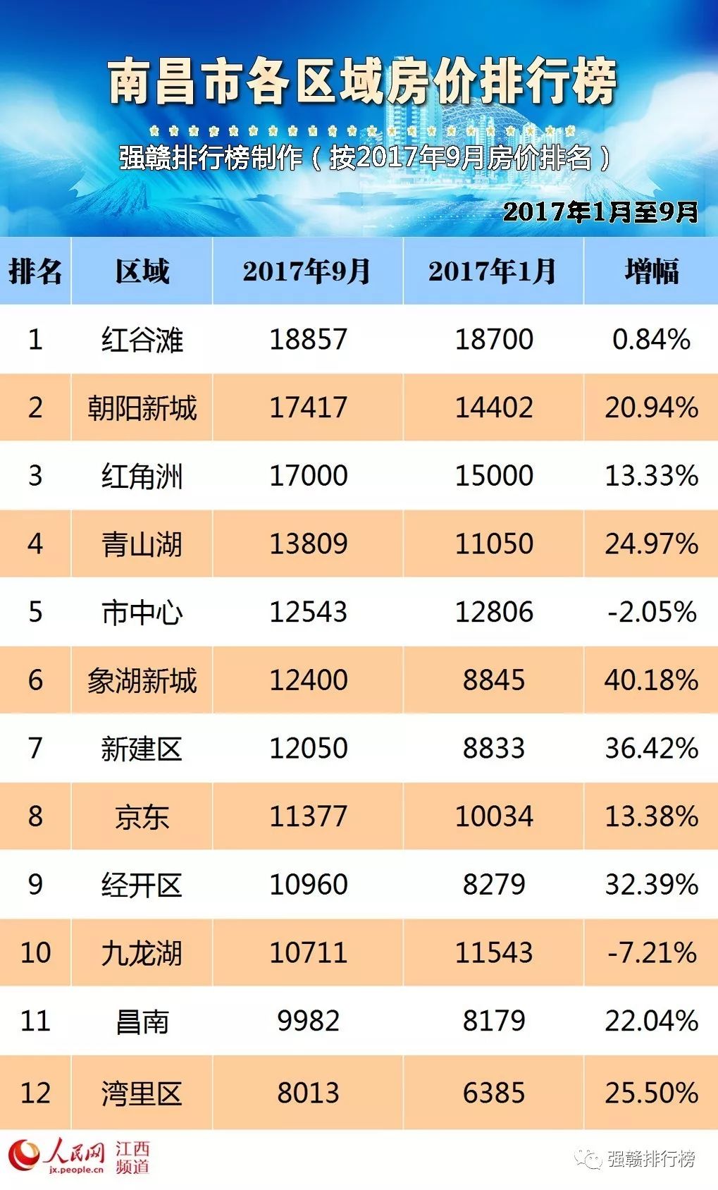 建筑工程机械销售 第134页