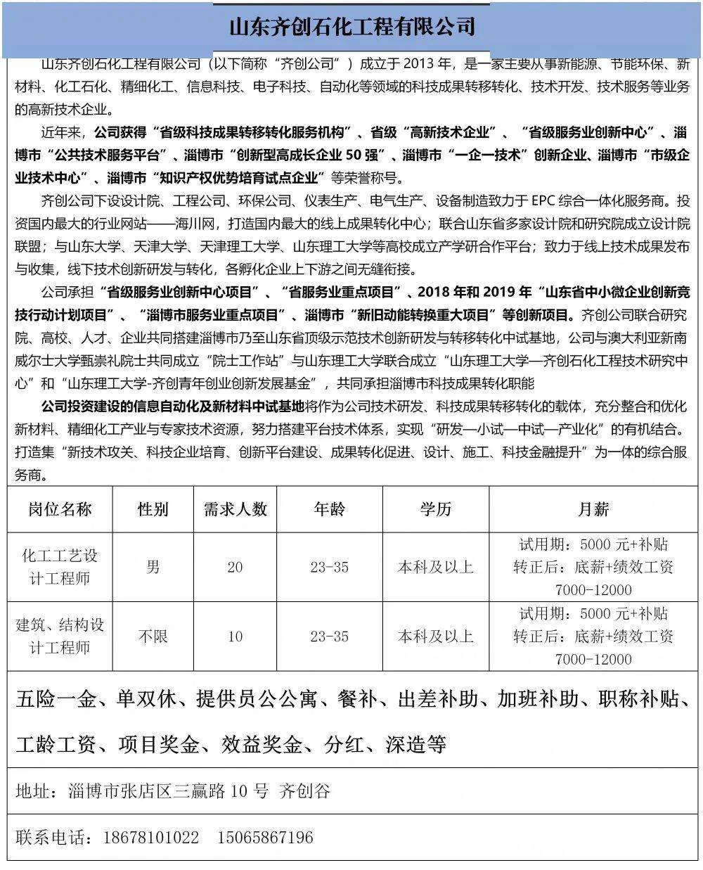 淄博人才网最新招聘信息汇总