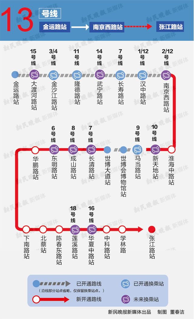 上海地铁13号线最新动态全面解读