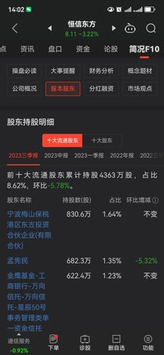 恒信东方股票最新动态全面解读