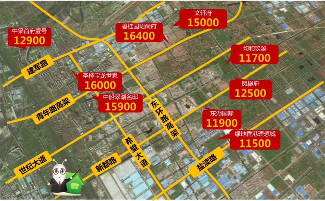 盐城房产网最新楼盘价格大全