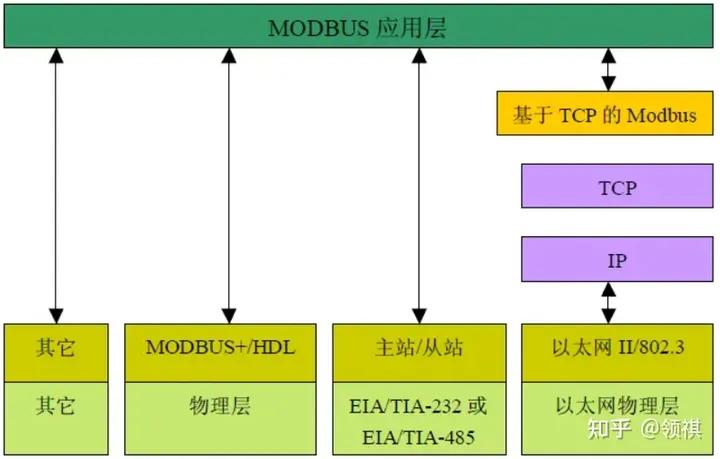 在线数据转换，重塑数字时代的核心动力