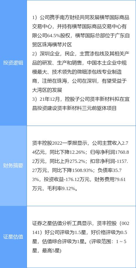 贤丰控股股票最新消息全面解读