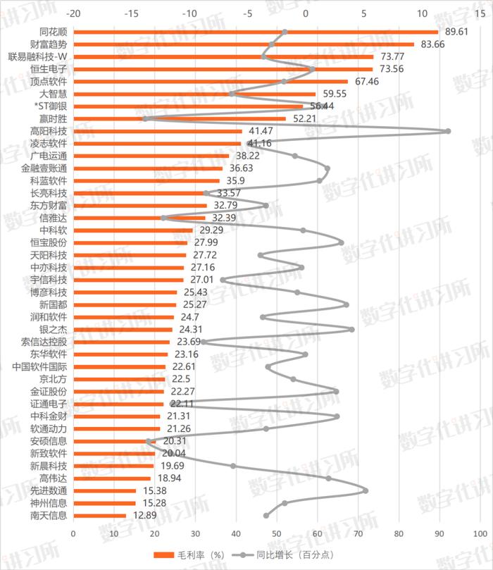 猫贪余温 第2页