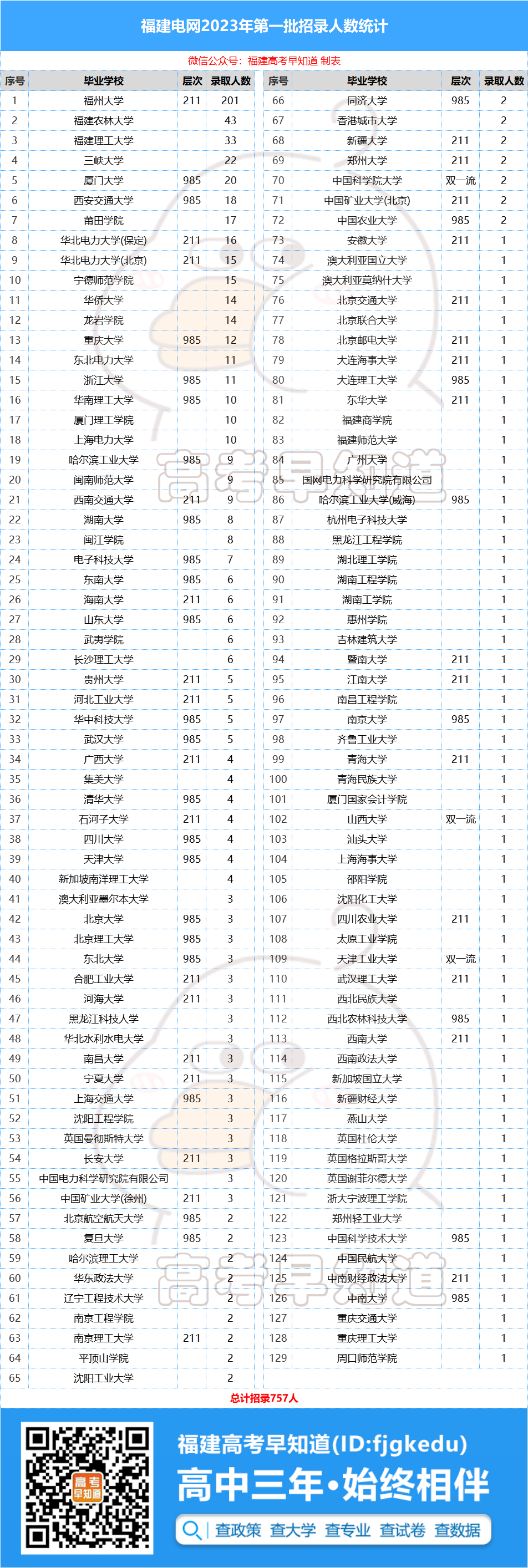 夜色中的猫 第2页