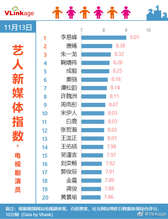 7777788888澳门王中王2024年,定量分析解释定义_探索版54.915