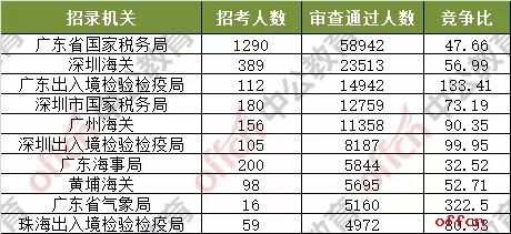 梦想成真 第2页