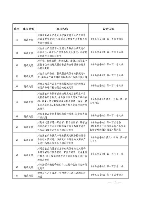 2024澳门正版免费精准大全,市场趋势方案实施_D版54.141