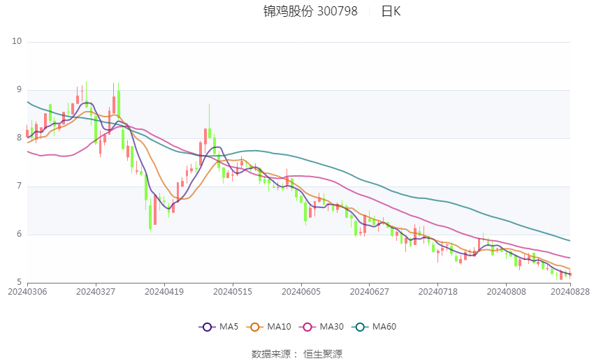 2024新奥门正牌资料大全,专家观点解析_set13.22