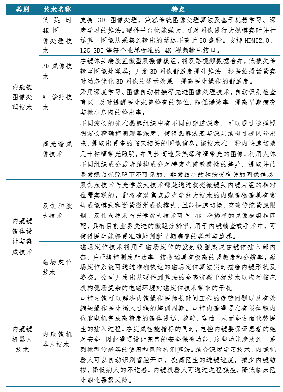 新澳精选资料免费提供,可持续发展实施探索_冒险款95.74