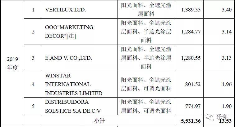 新奥门资料大全正版资料2024年免费下载,全面解答解释定义_soft38.907