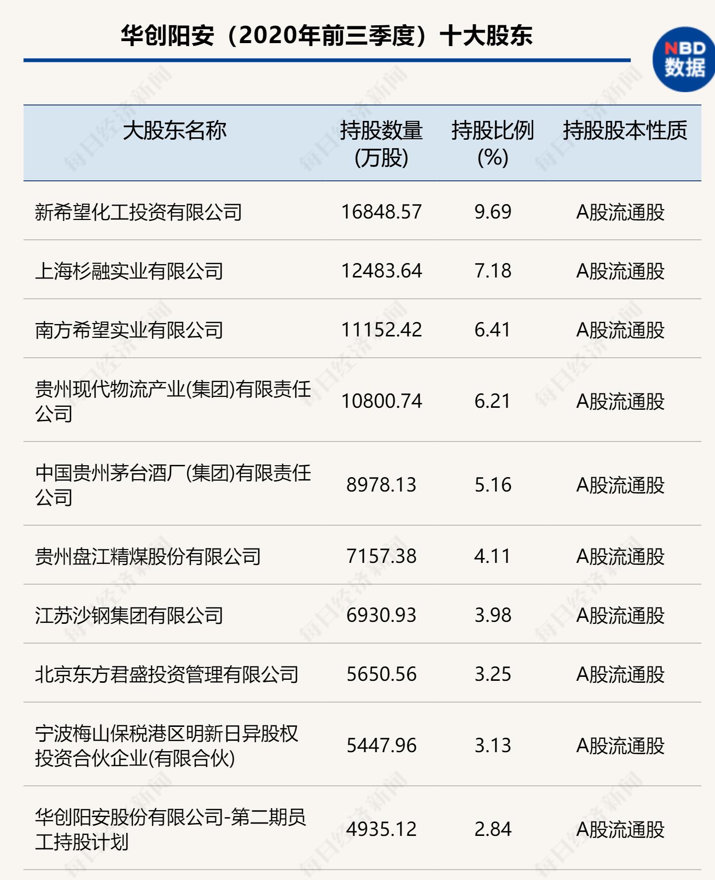 宝硕股份股票最新消息全面综述