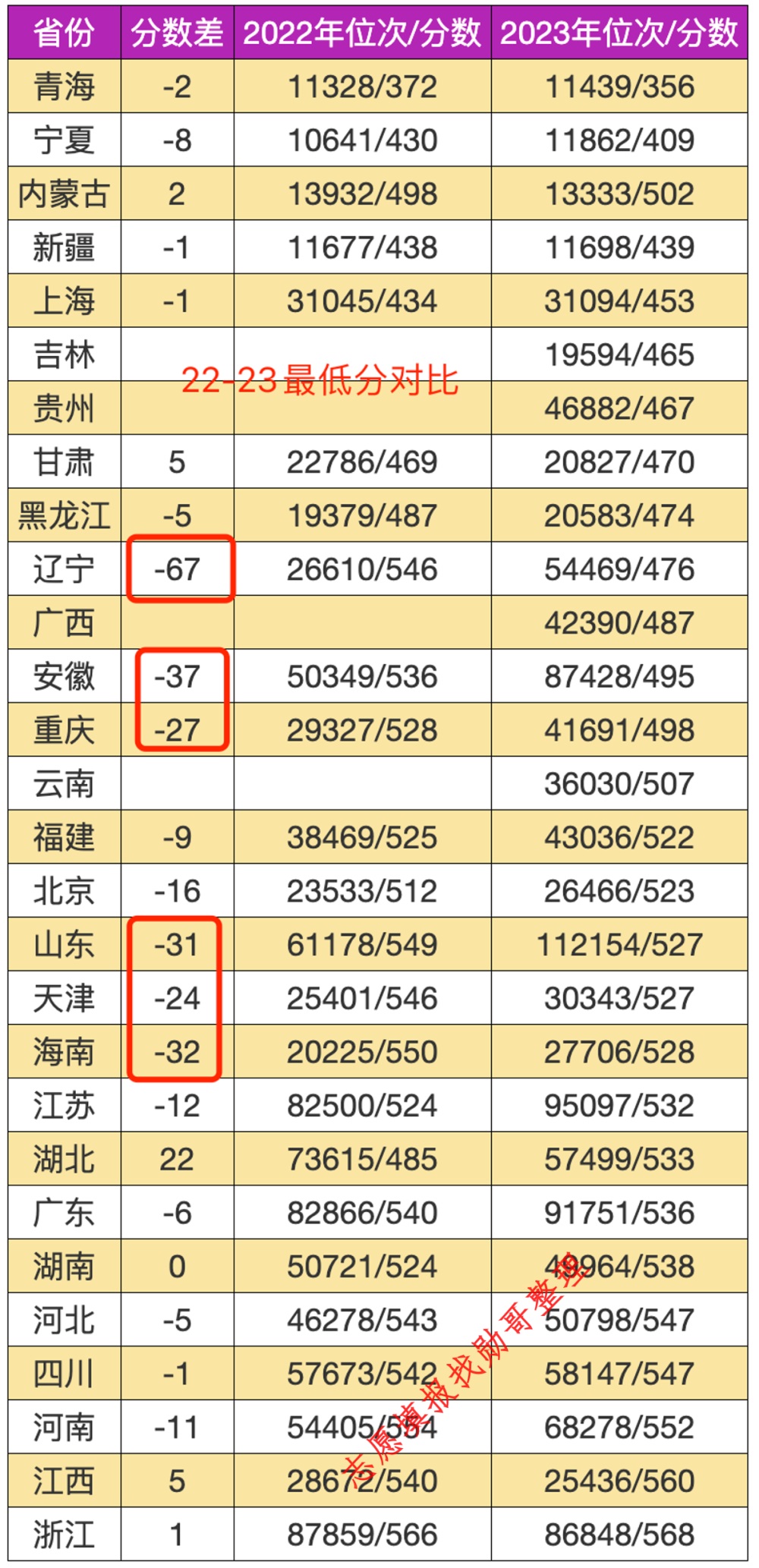 2024年正版资料大全,仿真技术方案实现_精装款72.992