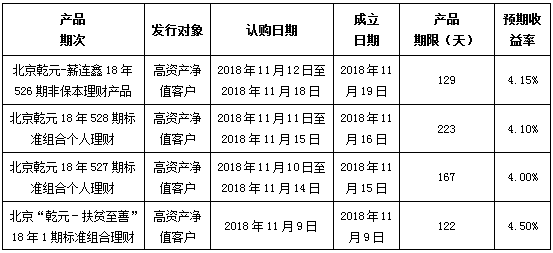 澳门一码一码100准确,科学分析解析说明_钱包版95.509