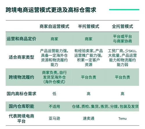 2024正版资料免费公开,效率资料解释定义_手游版18.282