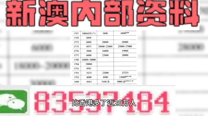 澳门天天免费精准大全,准确资料解释落实_NE版64.844