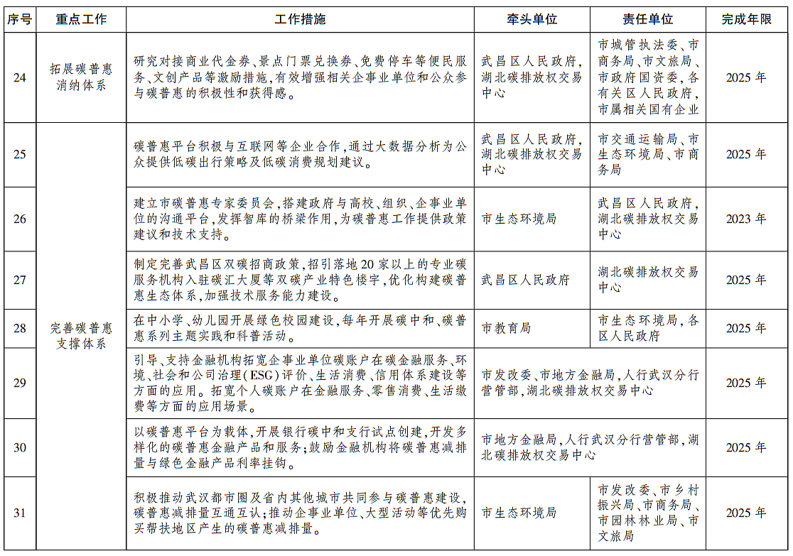 2023澳门精准一肖100准,创造力策略实施推广_标准版78.67