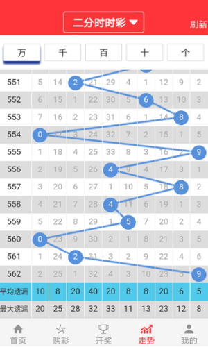 新澳门天天六开彩免费资料,诠释解析落实_Advance63.642