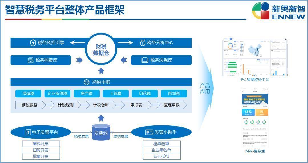 2024新奥精准正版资料,结构化推进评估_UHD97.962