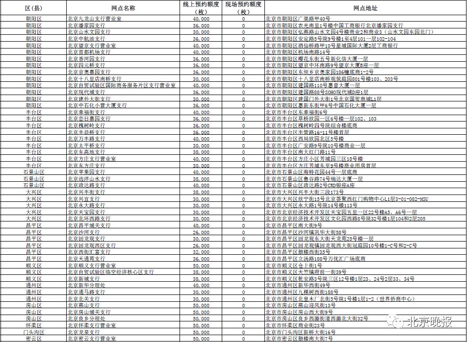 2024年新澳门今晚开奖结果查询表,数据驱动执行方案_Deluxe96.743