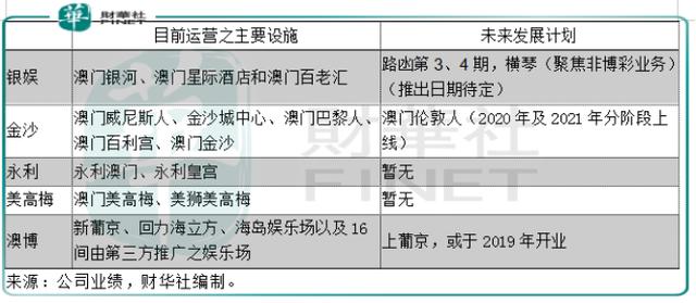 2024年澳门特马今晚,效率资料解释定义_Chromebook95.583