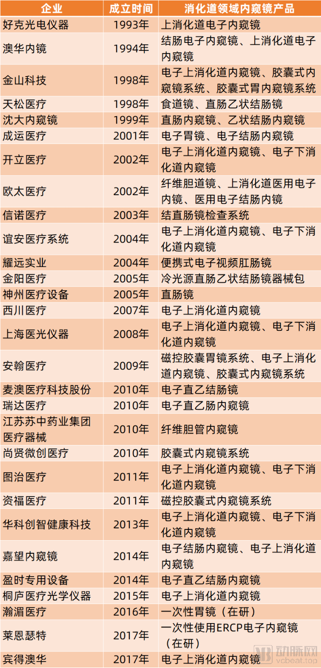 定格う依靠 第2页