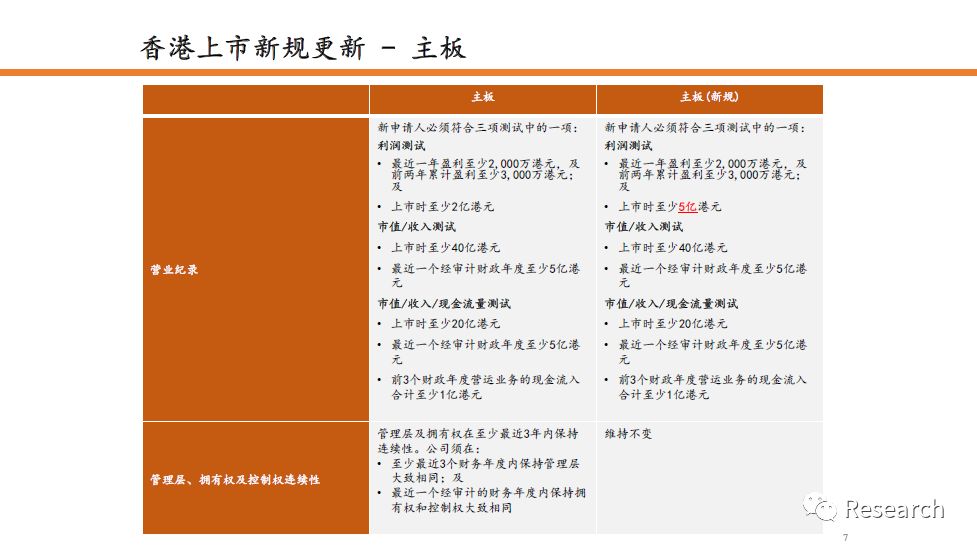 2024香港全年免费资料 精准,灵活操作方案设计_轻量版80.790