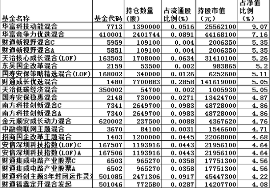 新澳内部一码精准公开,准确资料解释落实_领航款11.880