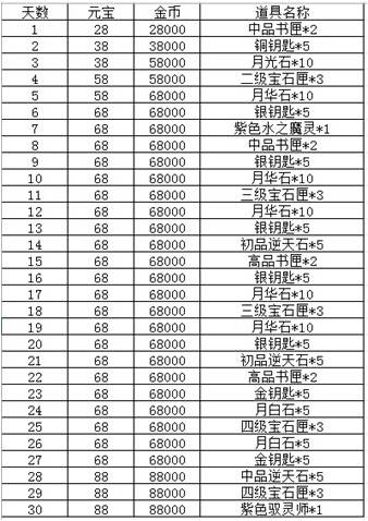 澳门最精准正最精准龙门客栈免费,稳定性执行计划_顶级款59.737