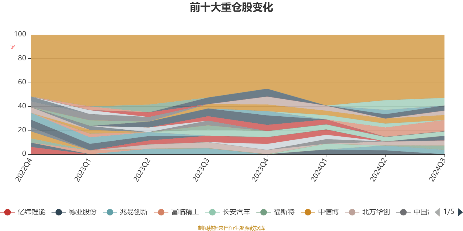 神秘黑猫 第2页