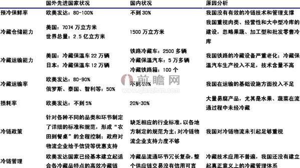 白小姐三肖三期免费开奖,标准化程序评估_复古版77.340