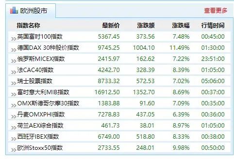 新澳门2024历史开奖记录查询表,最新核心解答落实_Hybrid68.514