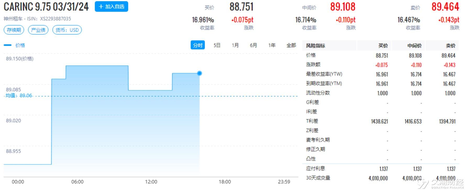 新奥2024年免费资料大全,实证解读说明_户外版13.732