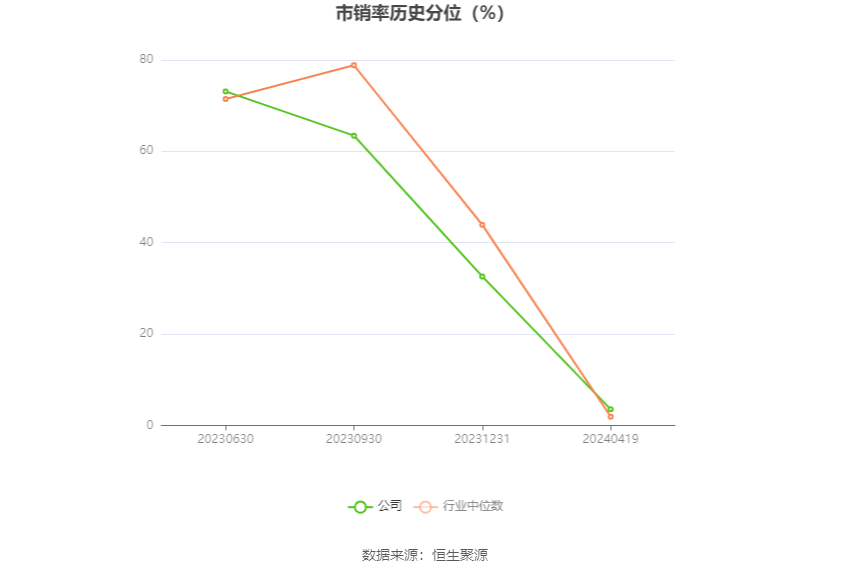 49资料免费大全2023年,全面数据策略解析_pro90.213