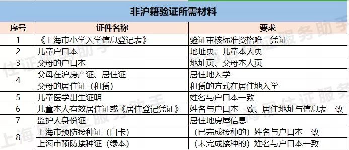 新澳门全年免费料,实地验证分析_Superior95.973