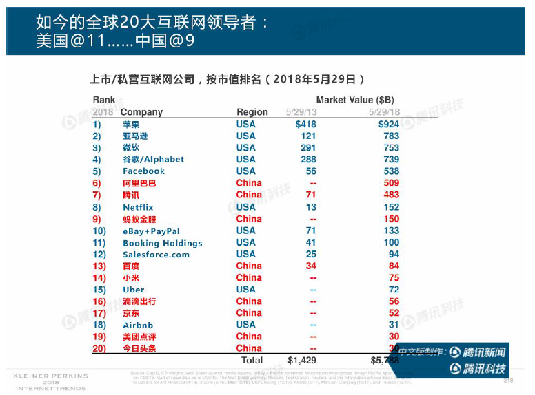 新澳门六开奖结果2024开奖记录查询网站,结构化推进评估_尊贵版16.605