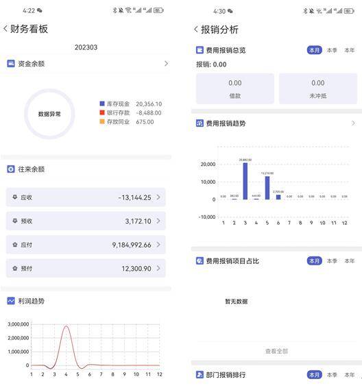 管家婆一肖一码100%准确一,最新热门解答落实_HarmonyOS74.563