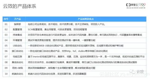 新澳门内部一码精准公开,经典解释落实_CT75.310