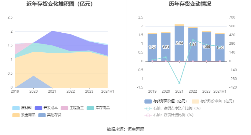 2024澳彩开奖记录查询表,决策资料解释落实_Essential43.451