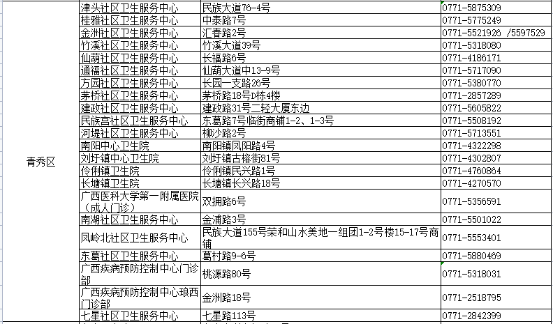 一码中精准一码免费中特澳门,最新热门解答落实_UHD版60.313