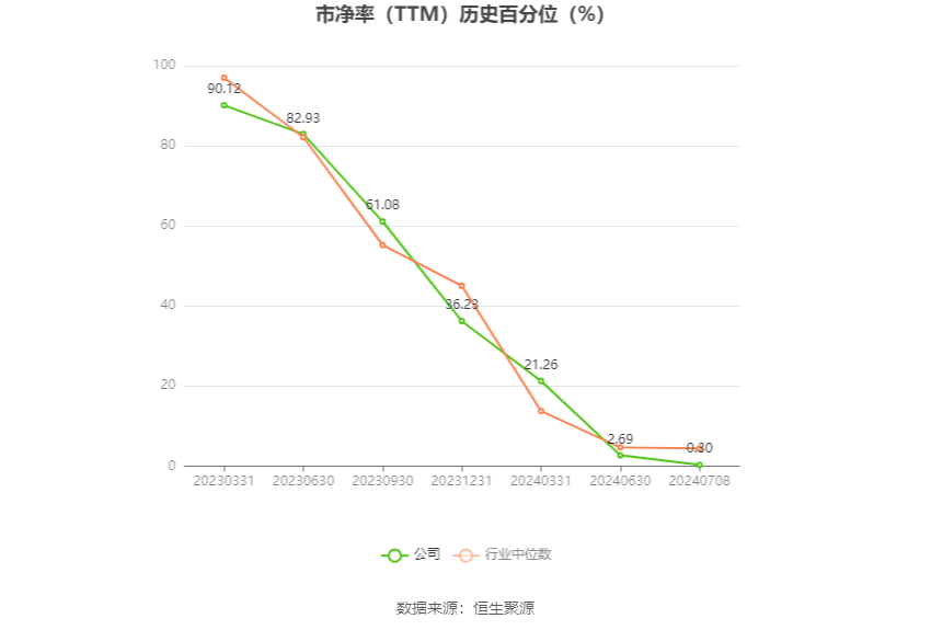 冰糀灬楼茱 第2页