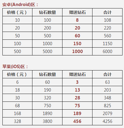 新2024年澳门天天开好彩,权威研究解释定义_钻石版41.760