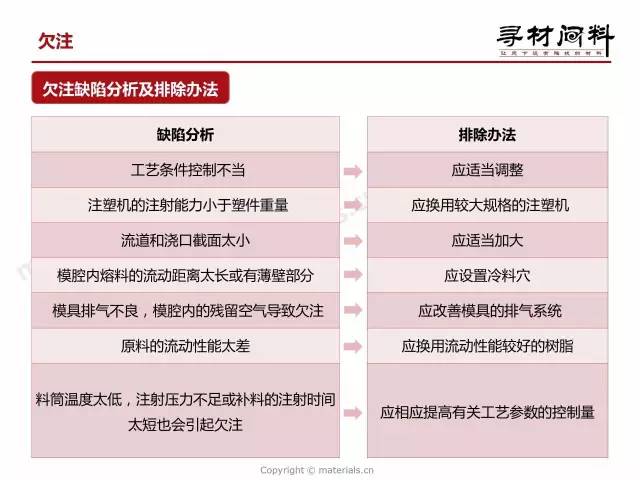 2024全年資料免費大全,科学解答解释落实_Advance60.623