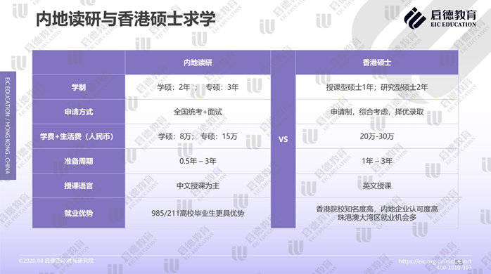 六资料香港正版,数据分析说明_复刻版29.41