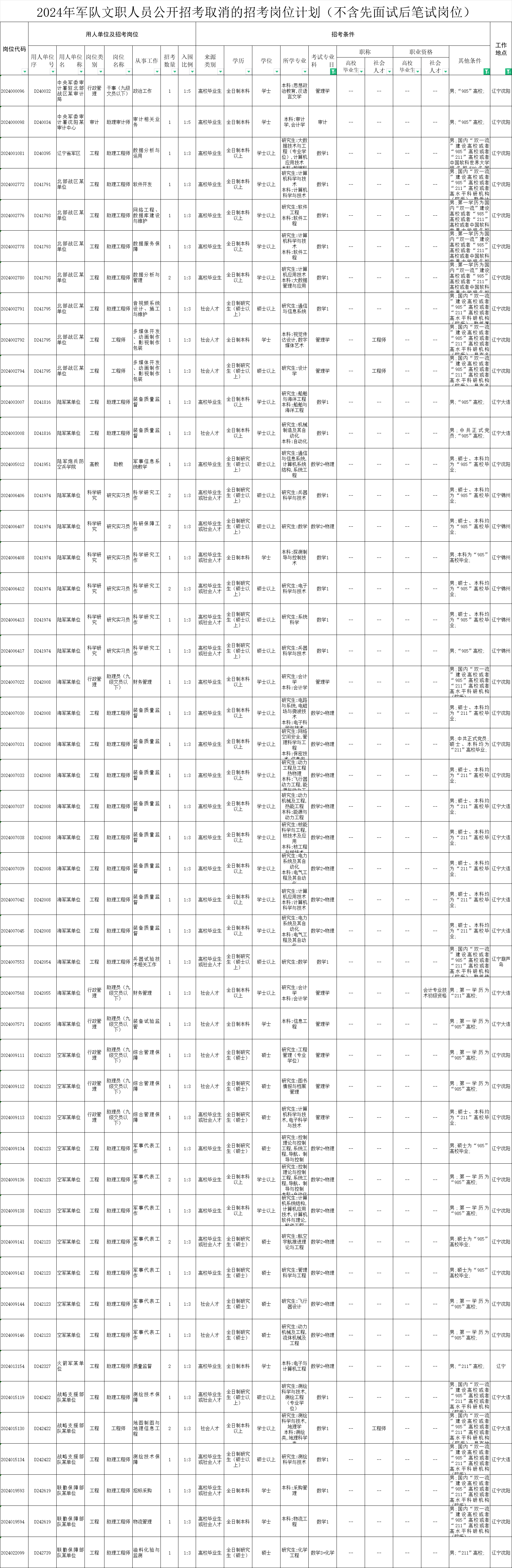 2024香港开奖记录,经典解读解析_QHD47.299