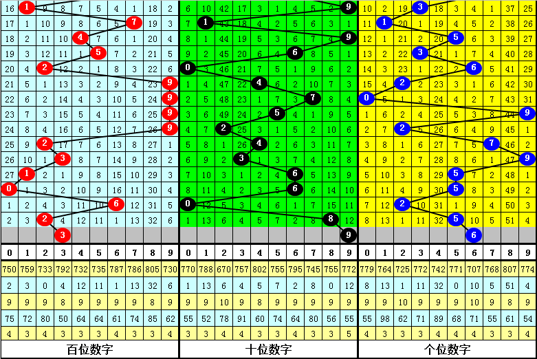 澳门一肖一码期期准资料,深度解答解释定义_WP71.671