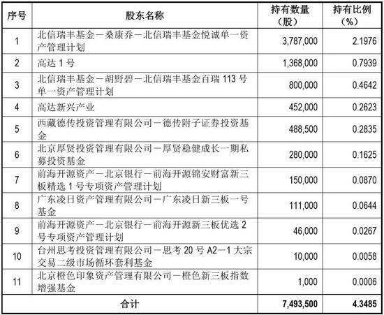 新澳天天开奖资料大全1052期,衡量解答解释落实_潮流版79.752