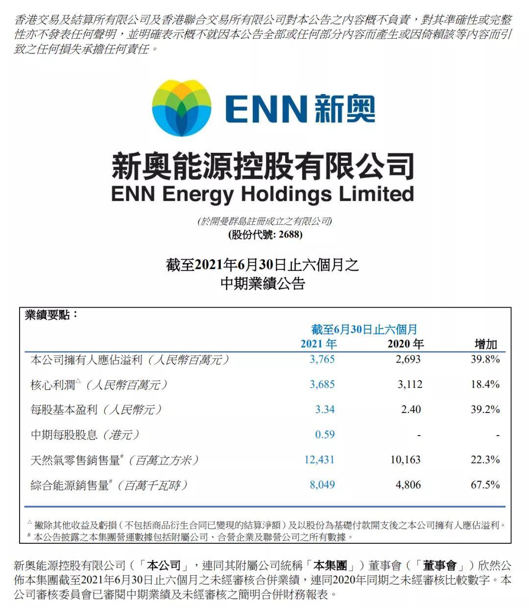 新奥内部免费资料,专家解析意见_zShop42.994