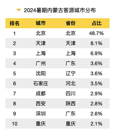 2024年新澳开奖结果,绝对经典解释落实_3K93.11