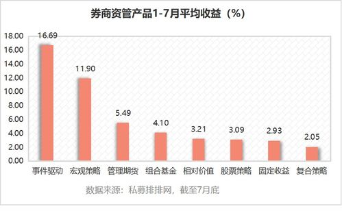 澳门精准资料大全免费197,数据设计驱动策略_纪念版24.907